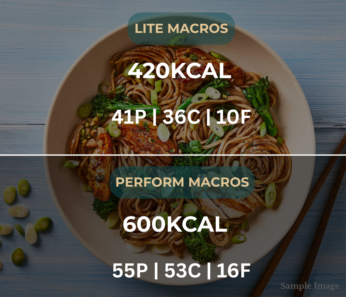 Teriyaki Chicken Noodle Bowl