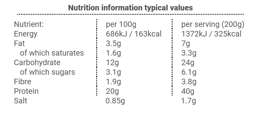 Creamy Butter Chicken with Rice