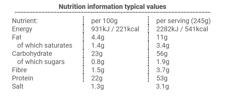 Satay Chicken with Rice