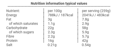 Beef Burrito Bowl with Mexi Rice