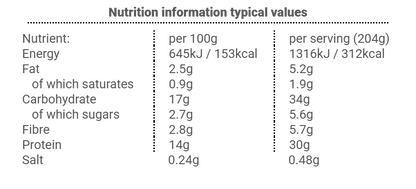 Beef Burrito Bowl with Mexi Rice