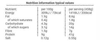 Herbed Roast Chicken with Creamy Chimmi Sauce