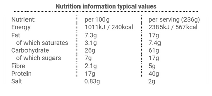 Hoisin Beef Bowl with Veggie Fried Rice