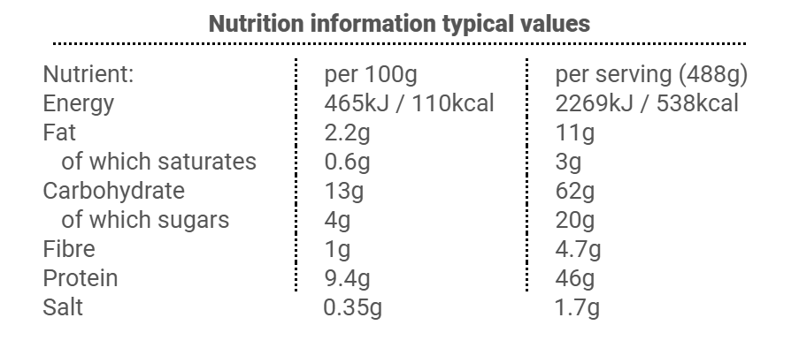 Slow Cooked Moroccan Beef with Golden Rice