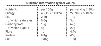 Slow Cooked Moroccan Beef with Golden Rice