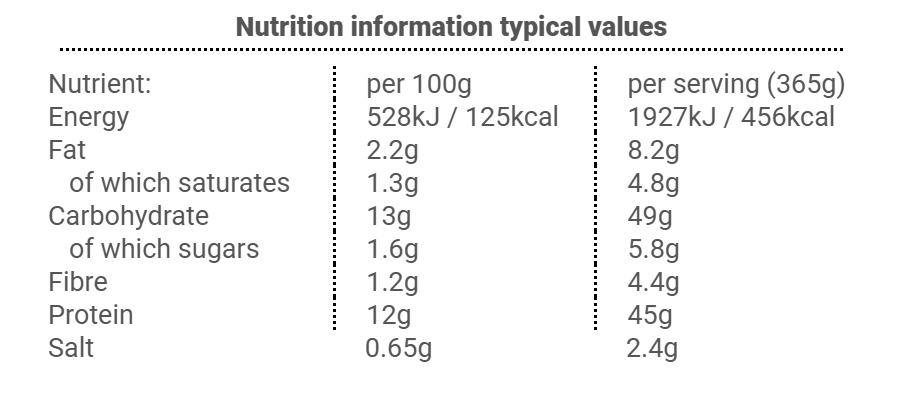 Thai Red Chicken Curry with Rice