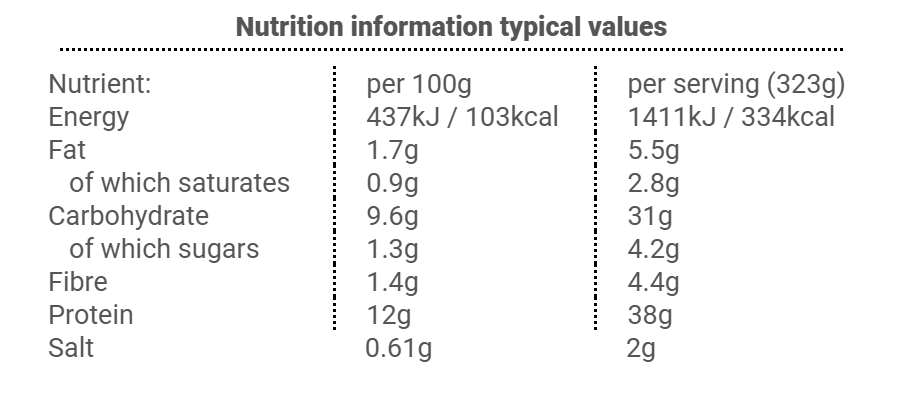 Thai Red Chicken Curry with Rice