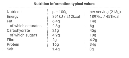 Sticky Ginger Beef & Veggie Fried Rice
