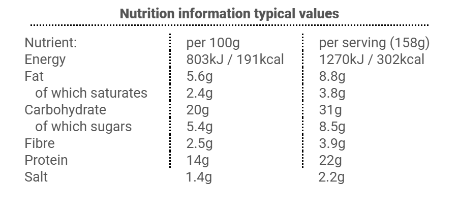 Sticky Ginger Beef & Veggie Fried Rice