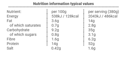 Tandoori Chicken with Bombay Potatoes & Green Beans