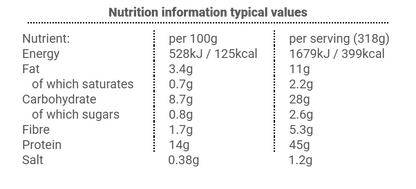 Tandoori Chicken with Bombay Potatoes & Green Beans