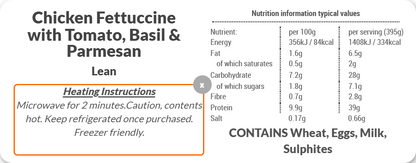 Chicken Fettuccine with Tomato, Basil & Parmesan