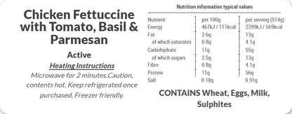 Chicken Fettuccine with Tomato, Basil & Parmesan